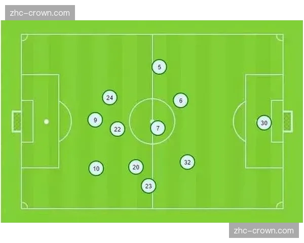 外援政策报6上5限制竞争力 中超亚冠溃败折射体系缺陷